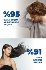 GrandHair Saç Bakım Şampuanı 330 ml