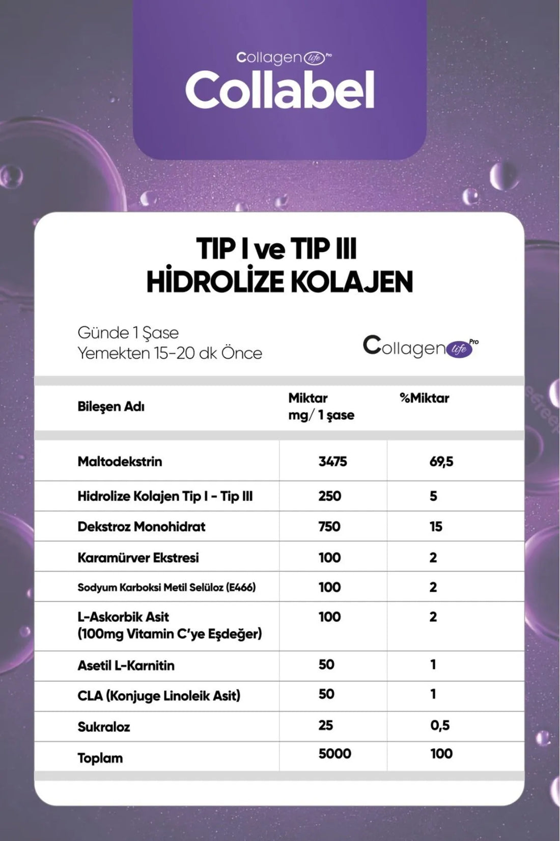 Collabel 20 Saşet