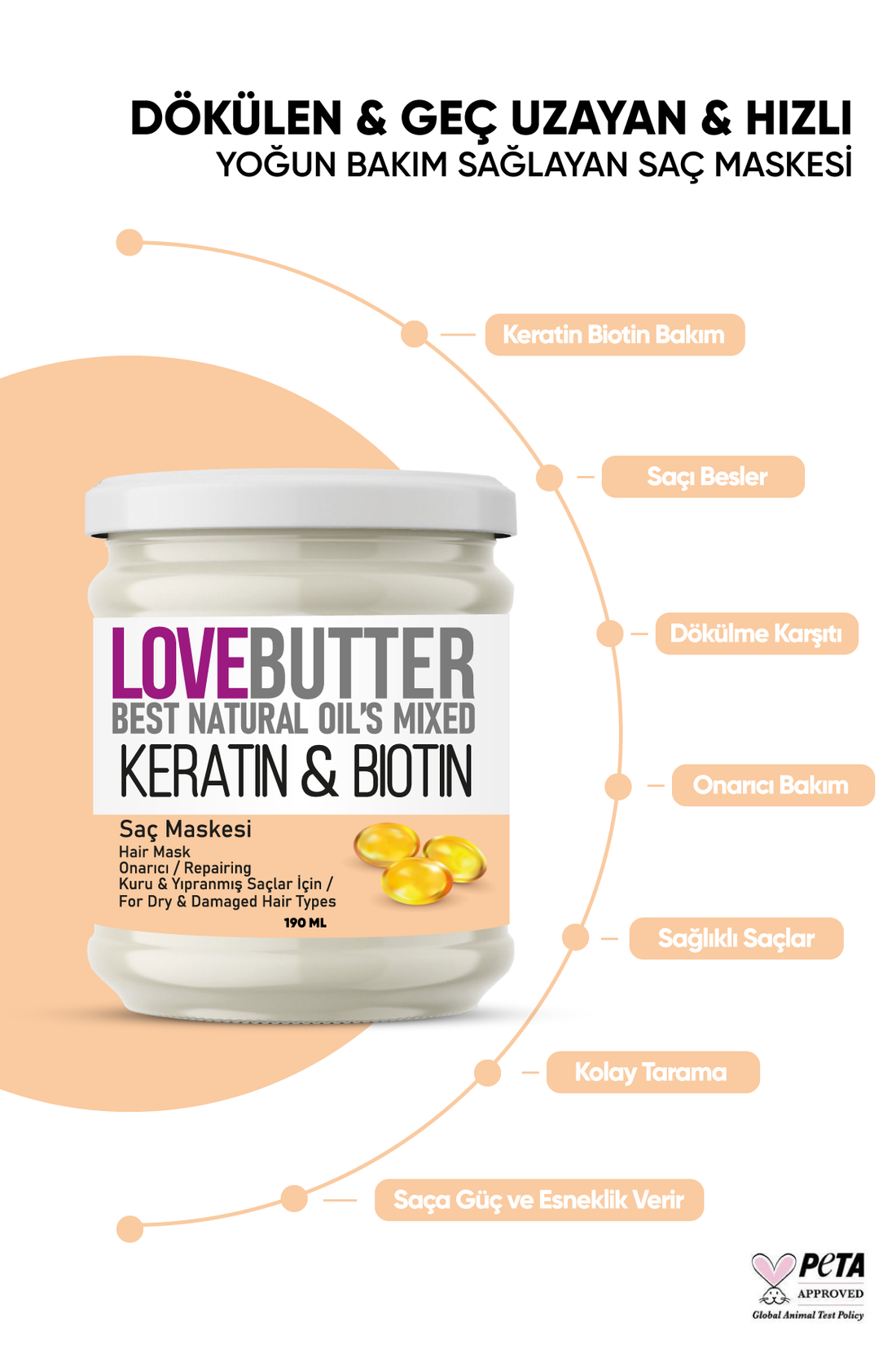 LoveButter Keratin & Biotin Saç Maskesi 190 ml