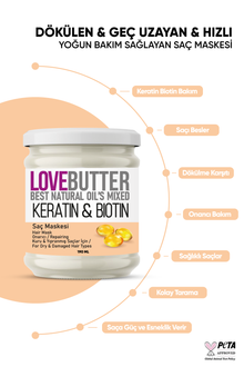 LoveButter Keratin & Biotin Saç Maskesi 190 ml