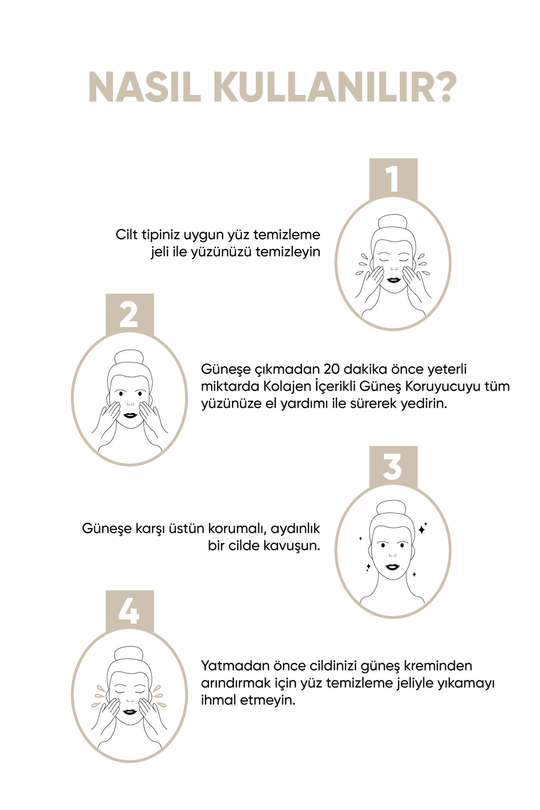 Kolajen & Rice Sunscreen Spf50+ Pirinç & Kolajen İçerikli Formül Güneş Kremi 50 ML
