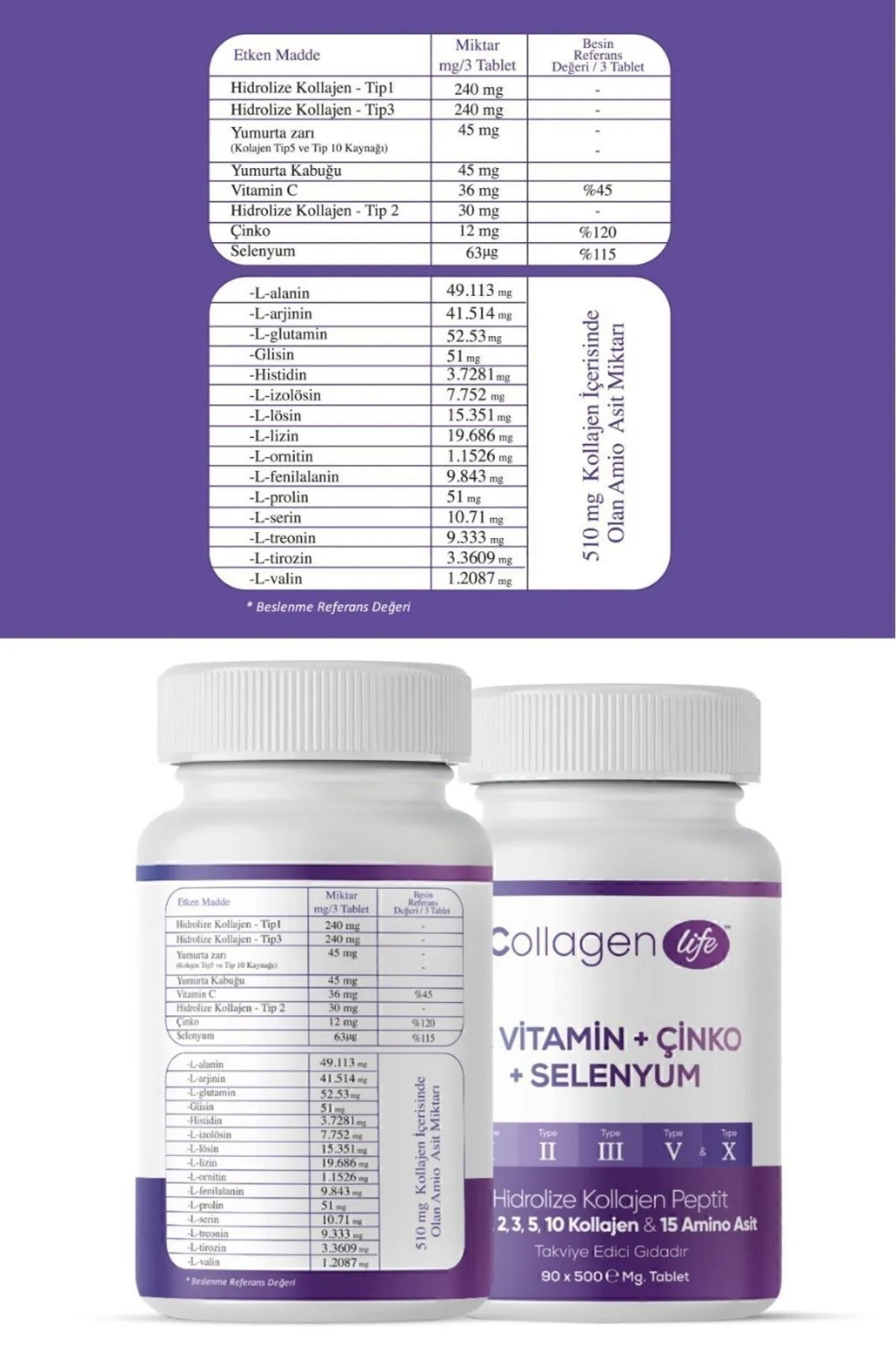 5 Tip Kolajen 90 Tablet